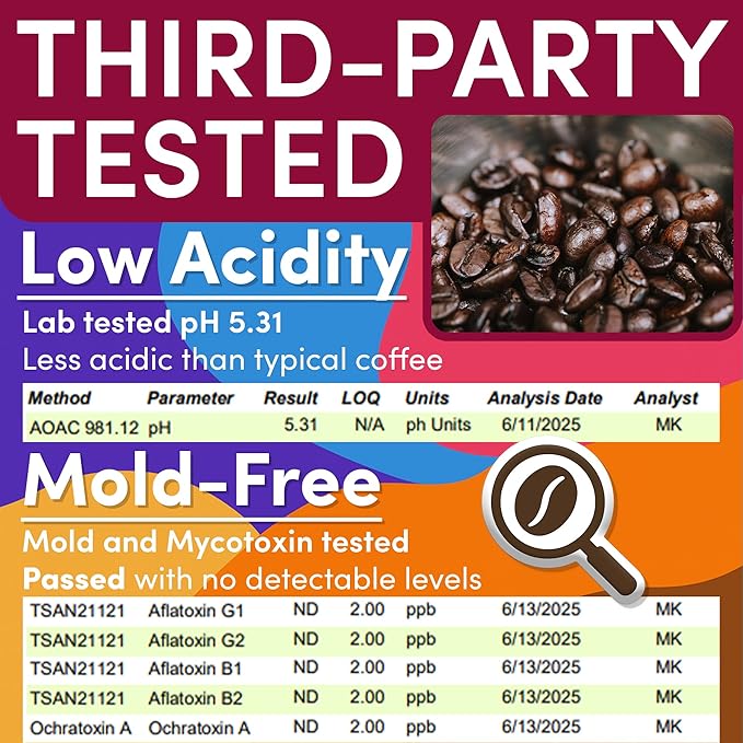 Coffee Packets Sampler – Coffee Variety Pack Ground Coffee Gift Set Medium Dark &amp Flavored Roast Low Acid Gourmet Pre-Measured Packs for 12-Cup Brewers 2oz Individual Bags