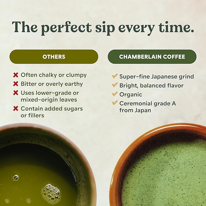 Chamberlain Coffee Ceremonial Matcha Green Tea Powder - First Harvest - Japanese Green Tea + Original Grade Matcha - Hot or Iced - Organic Vegan &amp Gluten-Free Matcha Powder - (30g / 1.06 oz)