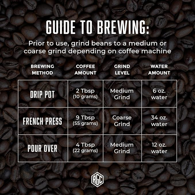 Real Good Coffee Company French Roast Whole Bean Coffee - Extra Dark Roast - 100% Arabica Beans - 32 Oz