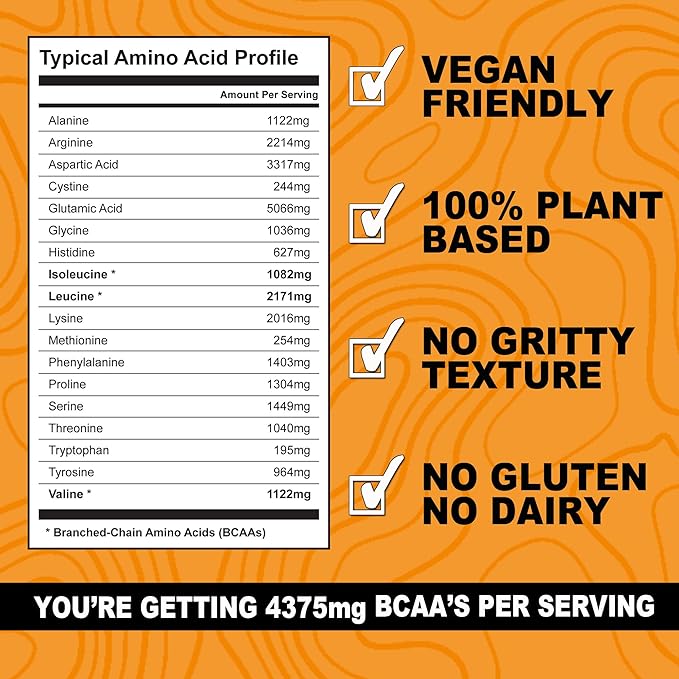 It's Just! Pea Protein Isolate Plant Based Premium Quality Gluten Free Vegan Keto Friendly Product of Canada Packaged in USA (2.5 Pound Chocolate)