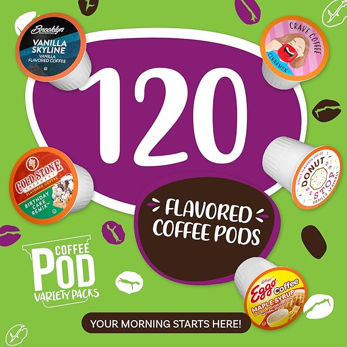 Coffee Pod Variety Packs Super Flavored Sampler Assorted Compatible with 2.0 K-Cup Brewers Variety Pack 120 Count (Pack of 1)
