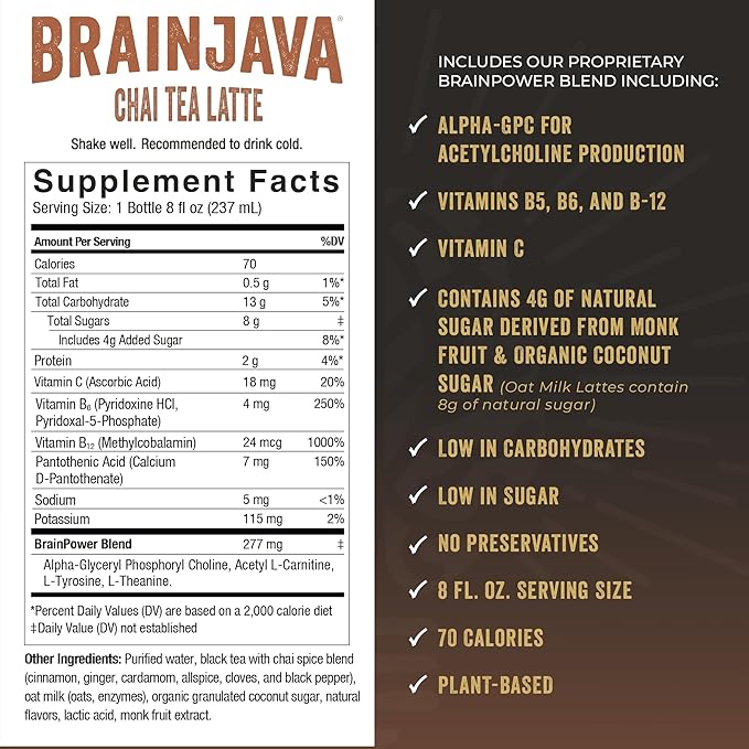 BrainJava Oat Milk Chai Tea Latte Ready to Drink Beverage With L-Theanine Vitamin C Vitamin B and Potassium for Daily Balance and Wellness Naturally Caffeine Free Black Tea With Spices 8 Fl Oz