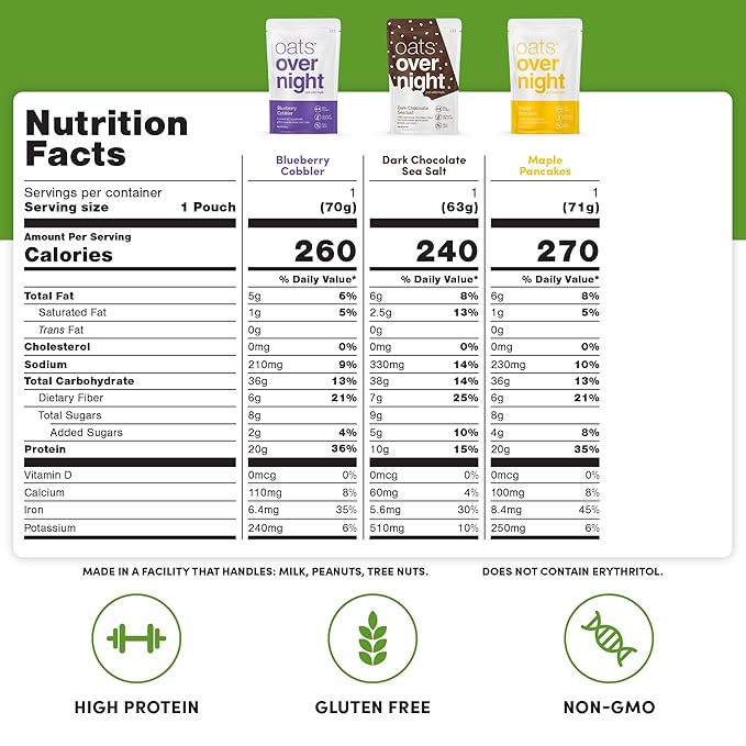 Oats Overnight Party Variety 8 Pack &amp Vegan Variety 8 Pack - High Protein High Fiber Breakfast Shake - Gluten Free Non-GMO Oatmeal