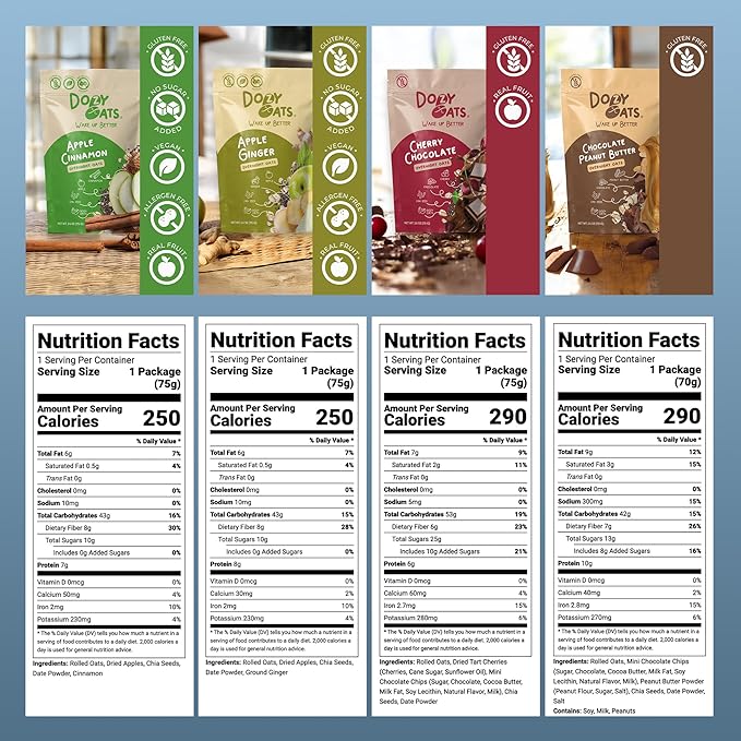 Dozy Oats Overnight Oatmeal Packets Sampler Box with Rolled Oats Chia Seeds Date Powder and Dried Fruit. Gluten-Free Natural Source of Protein and Fiber 16-Pack
