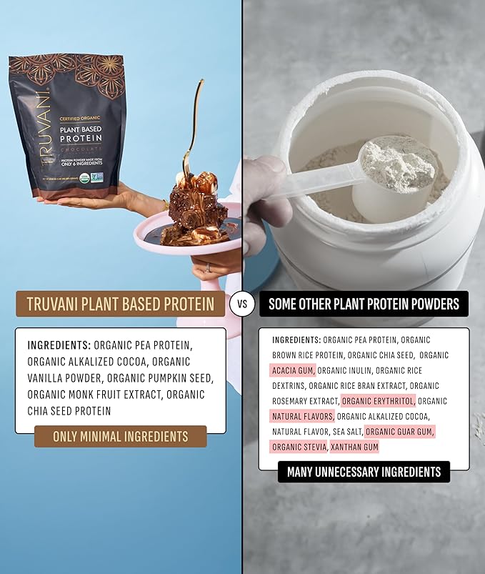 Truvani Vegan Pea Protein Powder | Chocolate | 20g Organic Plant Based Protein | 10 Servings | Keto | Gluten &amp Dairy Free | Low Carb | No Added Sugar