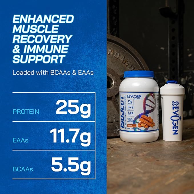 Evogen Isoject - Whey Protein Isolate | Ultra-Pure Whey Protein Powder with Ignitor Enzymes BCAAs and EAAs | Enhanced Absorption &amp Recovery | Churro | 25 Servings