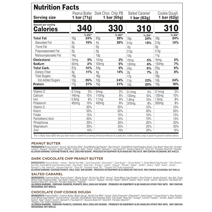 Perfect Bar Protein Bars Best Sellers Variety Pack Gluten Free Made with Organic Honey Peanut Butter Cookie Dough Texture Refrigerated 2.2-2.5 Oz Bars 8 Count