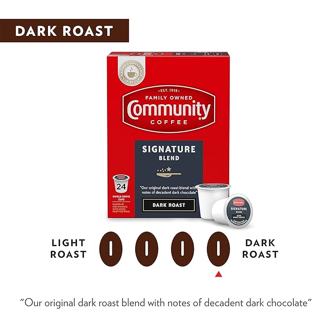 Community Coffee Signature Blend 54 Count Coffee Pods Dark Roast Compatible with Keurig 2.0 K-Cup Brewers Box of 54 Pods