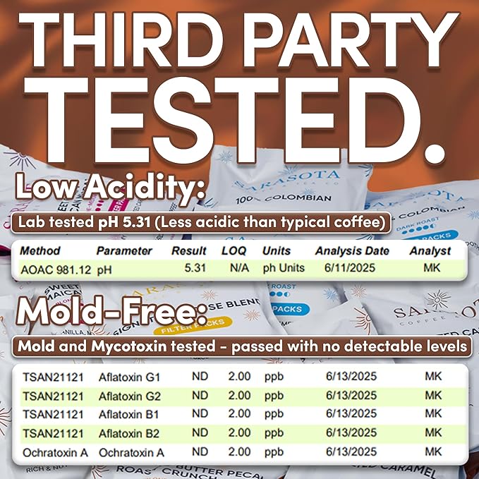 Ground Flavored Coffee In Filter Packs | Medium Roast Low Acid Mold Free Pouches | Sampler Packets | Salted Caramel Gourmet Powder Bags for 10-12 Cup Drip Maker | Highest Rated Individual Premeasured