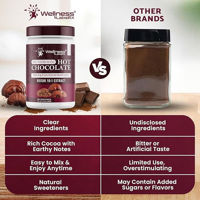 Mushroom Hot Chocolate Powder with Reishi 10:1 Extract Hot Cocoa Powder Caffeine-Free Mushroom Coffee Alternative - Adaptogenic Superfood Drink for Focus Relaxation and Mood Support - 30 Servings
