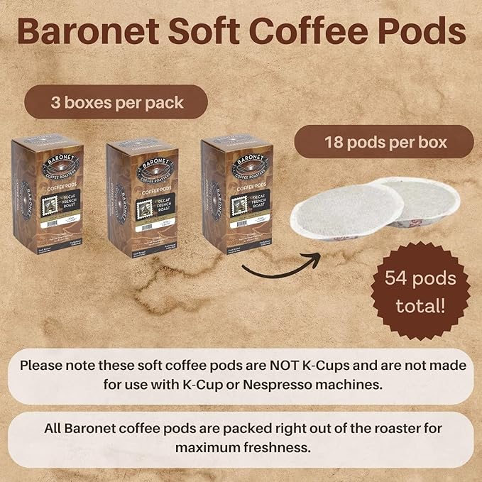 Baronet Coffee Pods [DECAF French Roast-54 Pods] Single Cup Use Like Senseo [3 Boxes of 18 Single Serve 10 Gram] Regular Strength [Dark Decaf French Roast]