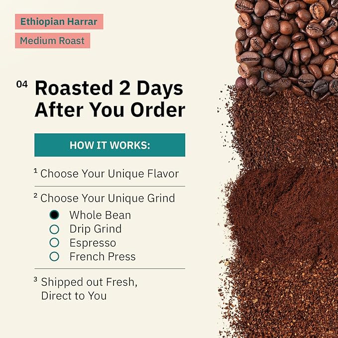Organic Ethiopian Harrar Fine Espresso Grind Coffee – 2LB Single Origin Medium Roast Specialty Grade Chocolate &amp Fruity Notes Freshly Roasted