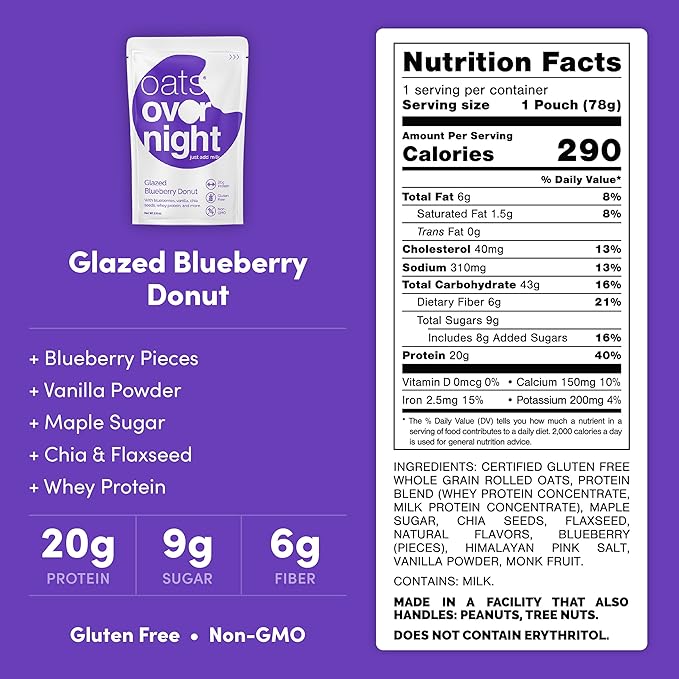 Oats Overnight Glazed Blueberry Donut - Overnight Oats with 20g Whey Protein High Fiber Breakfast Protein Shake - Gluten Free Oatmeal Non GMO High Protein Oatmeal (2.8 oz per Meal) (24 Pack)