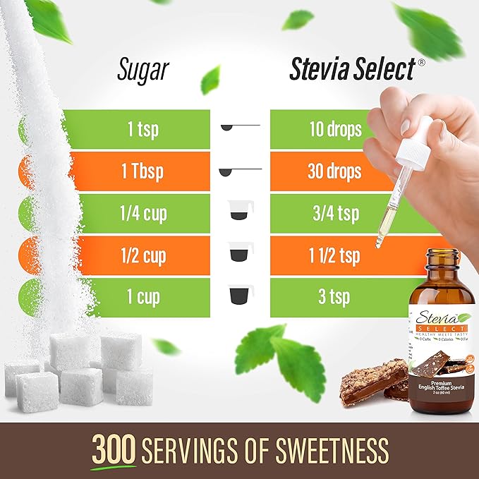 Stevia Drops Butter Pecan Vanilla &amp 2 English Toffee Stevia Select Keto Coffee Sugar-Free Stevia Flavors Bundle (4) Pack