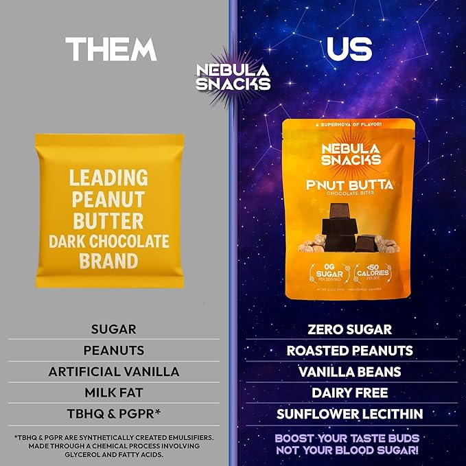 Nebula Snacks P’Nut Butta Chocolate Bites – Zero Sugar Dark Chocolate Bites with Creamy Peanut Butter &amp Sea Salt Core Non-Glycemic Keto-Friendly Dairy-Free and Gluten-Free – 3 Pack