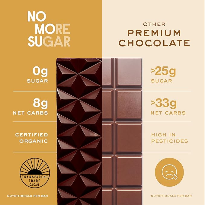 NOMOSU | Organic 72% Dark Chocolate with Salted Almonds | 65g | 4 Pack | Sugar Free | USDA Organic | Keto &amp Low Carb Friendly | Vegan | Bold Cacao with Crunchy Almonds | Guilt Free Chocolate Snack