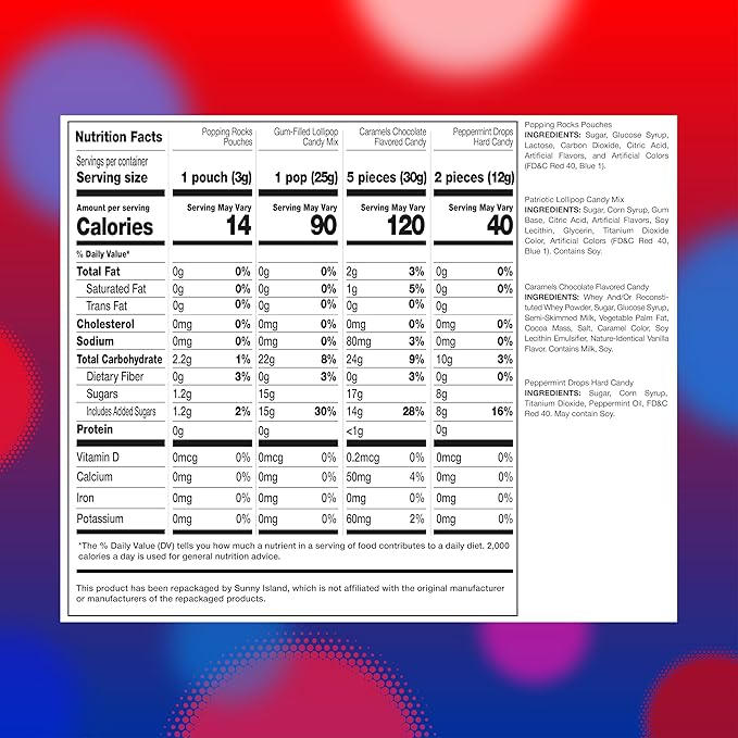 Patriotic Party Candy Mix | 3-Pound Bag About 180 Pieces | Popping Rocks Lollipops Peppermint Drops