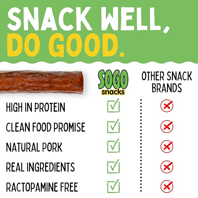 Barbecue and Pineapple Natural Pork Meat Sticks Sogo Snacks Smoked Meat Stick Travel Snacks Snack Bundle of 24 Mild Flavored Snack Sticks