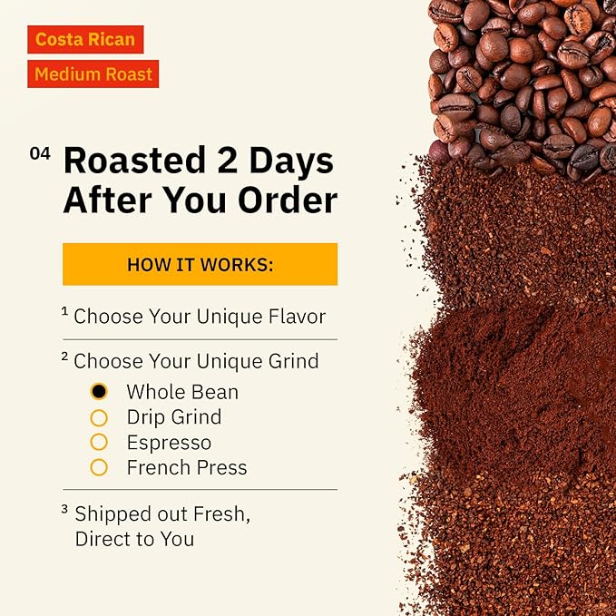 Costa Rican Ground Coffee Medium Roast - 12 oz Single Origin Arabica Coffee Beans from Alajuela Specialty Grade Fair Trade &amp Non-GMO Sweet and Fruity Notes - Freshly Roasted To Order By Kochere