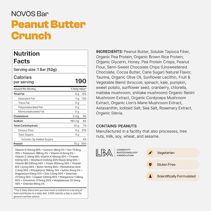 Novos Longevity Protein Bar | 15g Protein 20 Superfoods 5 Longevity Ingredients for Men &amp Women | Supports Skin Mind &amp Mood | Peanut Butter (12-Pack)