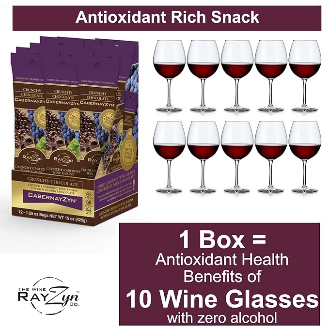 Wine RayZyn® - Chocolate Covered CabernayZyn® (12 pack) – Hand Harvested Dried Cabernet Sauvignon Wine Raisins® from Napa Valley enrobed in premium gourmet dark chocolate – The Healthier Raisin with a
