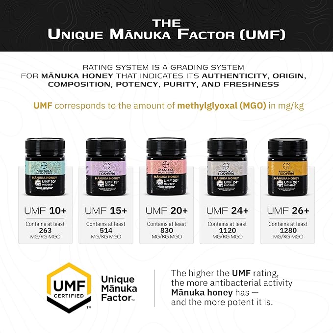 Manuka Hunters UMF 15+/MGO 514+ Certified New Zealand Manuka Honey - 100% Pure Natural Sweetener - Gluten Dairy Free - Ideal for Tea Coffee Smoothies and Baking - Sustainable - 1.1lbs/500g Jar