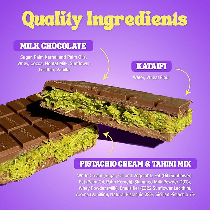 Chocbox Viral Dubai Milk Chocolate Bar Kit - Includes Chocolate Mold Choc Wafers Shredded Kataifi Pistachio Cream - DIY Gift Box Dubai Kit - Great Gift