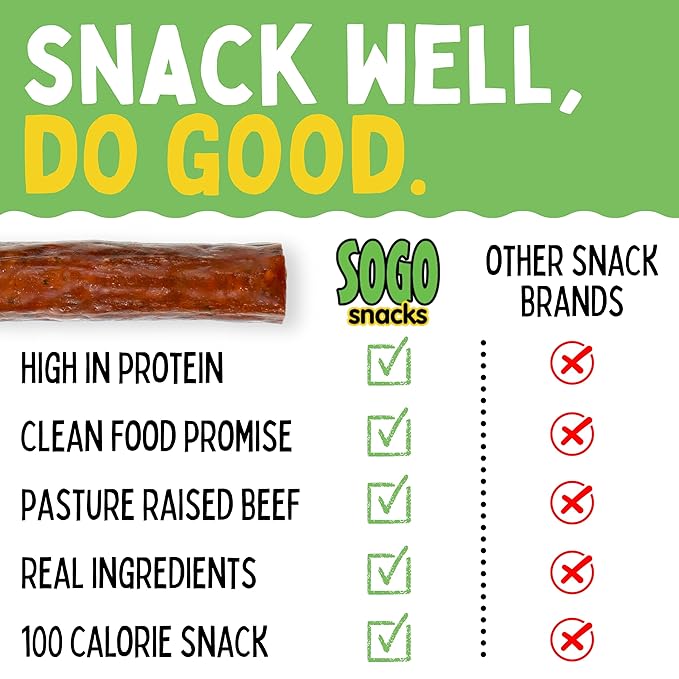 Sogo Snacks Smokey Sweet 100% Grass Fed Beef Sticks Non-GMO No Nitrates Gluten Free Soy Free and Dairy Free No Nuts or MSG Paleo &amp Keto Snack 12 Count