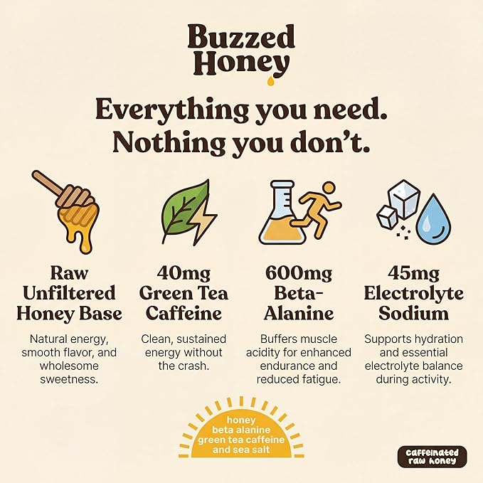 Buzzed Honey - Raw Unfiltered Honey with Natural Green Tea Caffeine Caffeinated Honey Sweetener for Coffee Tea Smoothies &amp Workouts Clean Energy Boost 4 Ingredients16 oz (32 Servings)
