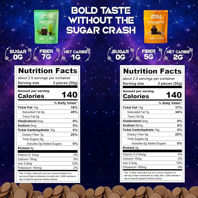 Nebula Snacks Variety Pack – Zero Sugar Dark Chocolate Bites in Four Flavors: Minty Way Cosmic Caramel Coconaut Blast &amp P’Nut Butta Non-Glycemic Keto-Friendly Dairy-Free and Gluten-Free – 4