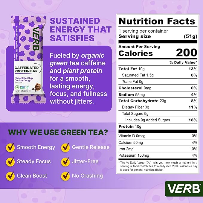 Verb Energy - Caffeinated Protein Bars Chocolate Chip Cookie Dough 190-Calorie Low Sugar 10g Protein Bar - Vegan Snacks - Gluten Free Breakfast Bars with Organic Green Tea 51g Per Bar (Pack of 12)