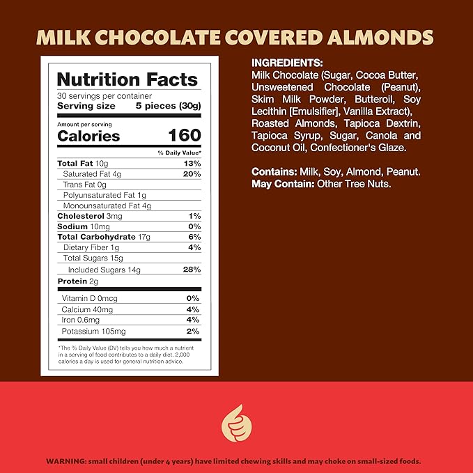 Milk Chocolate Covered Almonds 2-Pound Bag | Classic Chocolate Covered Nuts | Coated Roasted Almonds for Buffets Party Favors Gifting Corporate Events &amp Movie-Night Mixes