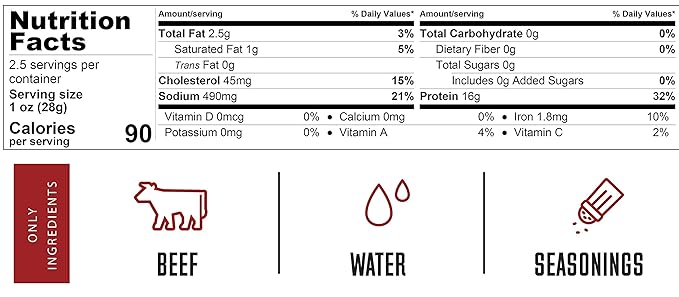 KETO CARNE | Healthy Keto &amp Low Carb Beef Jerky | 0g Carb | 0g Sugar | Sugar Free Zero Carb | Gluten Free | Soy Free | Preservative Free | Nitrate Free | All Natural | Pack of 4