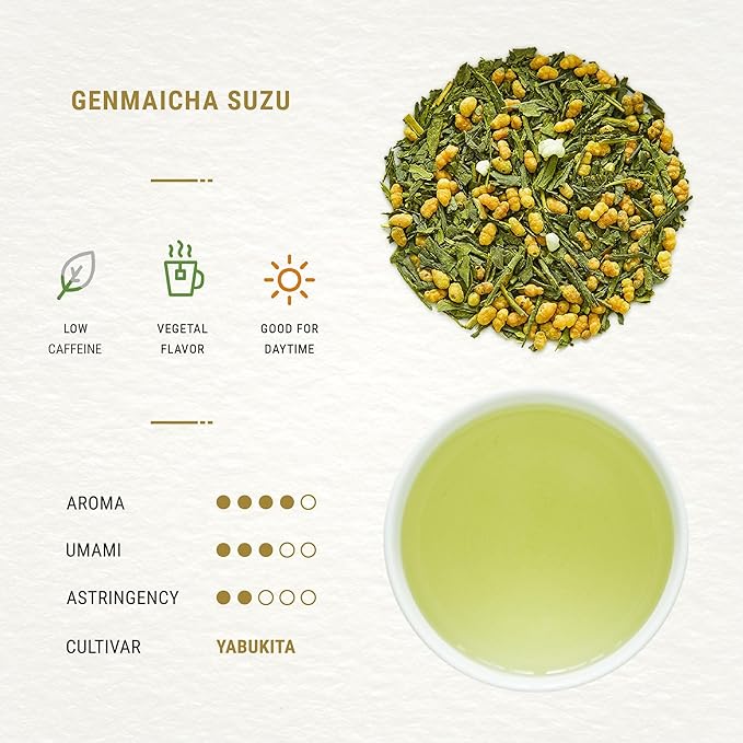 Senbird Premium Genmaicha With Matcha - Japanese Brown Rice Green Tea With Matcha - From Kyoto Japan - Loose Leaf Tea In Airtight Tea Tin (3.5oz/100g)