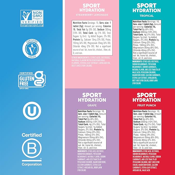 Nuun Sport Electrolyte Tablets with Magnesium Calcium Potassium Chloride &amp Sodium Gluten Free &amp Vegan Mixed Flavors 4 Pack (40 Servings Total)