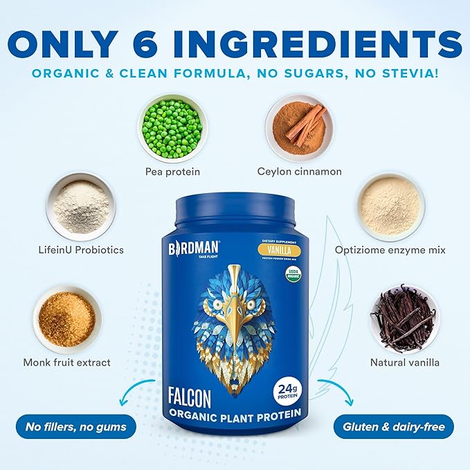 BIRDMAN Falcon Vegan Protein Powder + Micronized Creatine Monohydrate Bundle