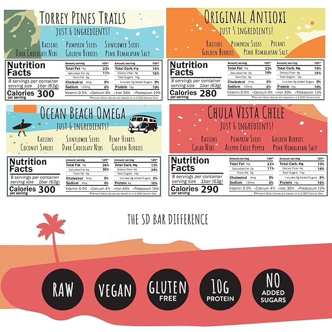 San Diego Bar - Raw Vegan Protein Bar | Variety Pack 12 Bars All Natural Gluten &amp Soy Free - Nutrition Meal Bar with No Added Sugars | 5 Flavors 10g Protein from Only 6 Natural Whole Food Ingr
