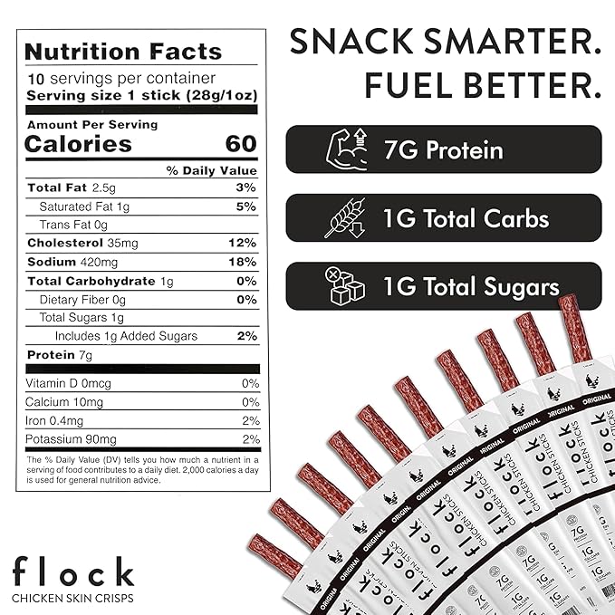 Flock Chicken Meat Sticks 10 Count | GLP-1 Friendly High Protein Chicken Sticks 7g Protein | Healthy Meat Snacks Keto | Protein Meat Sticks Low Carb | Gluten Free Healthy Protein Snack