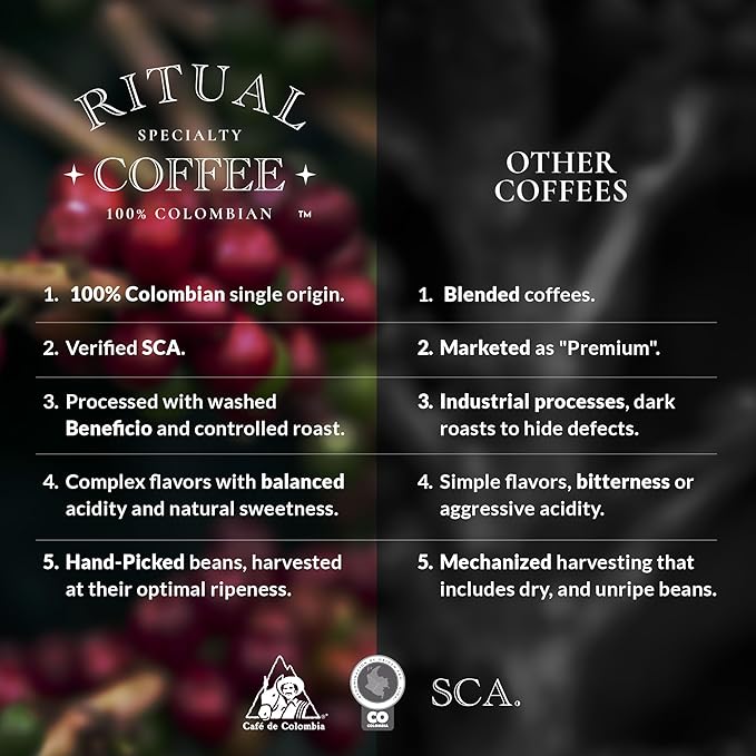 Ritual Specialty Coffee - Colombian Single Origin Whole Bean Coffee Low Acid Intense  Upper Medium Roast SCA 85+ Score (Dark Chocolate Almond Malt) 12oz (340g) 100% Arabica Castillo Espresso