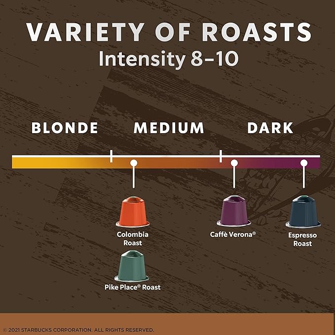 Starbucks by Nespresso Original Line Intense Variety Pack 50-count Espresso Pods