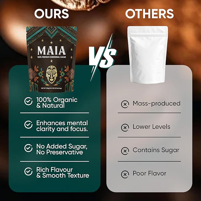 Maia Ceremonial Cacao Maia Cacao Powder Supplement with Flavanol Theobromine Magnesium &amp Flavonoids Blend Supports Circulation &amp Cardiovascular Health Balances Mood Boosts Energy Zero S