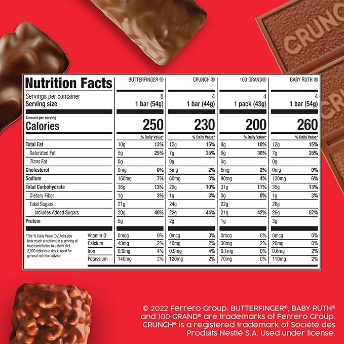Butterfinger CRUNCH Baby Ruth and 100 Grand Bulk 28 Pack Assorted Full Size Chocolate Candy Bars 48 oz