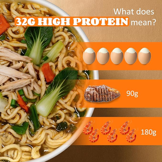 Healspot High Protein Instant Ramen Variety Pack (6 Cups) - 32g Plant-Based Protein Non-Fried Low Carb Low Fat Non-GMO Keto &amp Vegan Friendly (Golden-ChickenSmoky-BeefClassic-Pork)