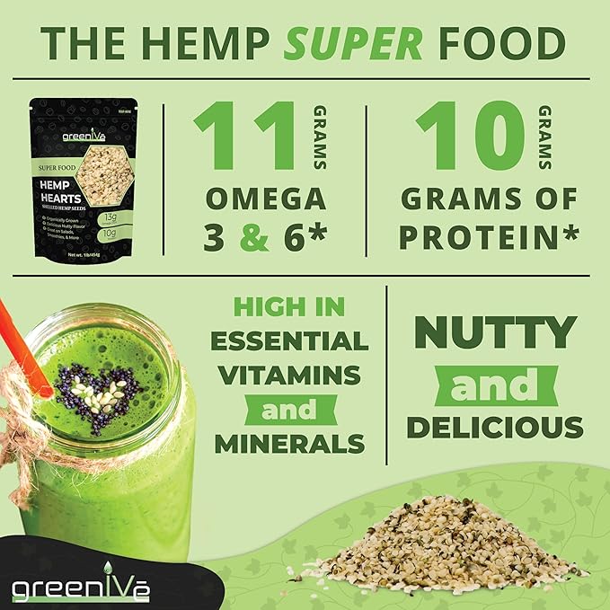 GreenIVe Hemp Hearts 3 Pounds – American Hemp Packed in USA Raw Hulled Hemp Seeds – Plant-Based Protein Vegan Omega 3 &amp 6 Fiber – Non-GMO Gluten-Free Resealable Bag (3 Pounds)