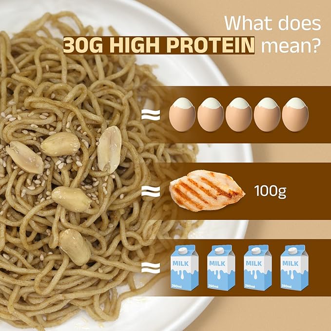 HealSpot High Protein Instant Ramen 30g Plant Based Protein Low Fat Low Carb Non GMO Keto Friendly Plant Based Dry Mixed Ramen 6 Packs of Sesame Sauce Flavor