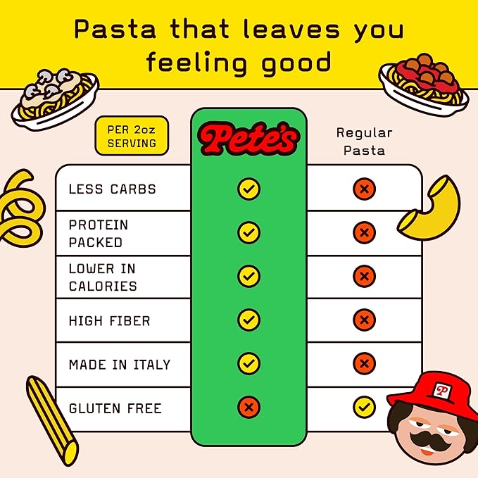 Pete's Pasta Spaghetti Noodles | 20g Protein No Carb Pasta | Keto Carb Free Pasta | Healthy Zero Carb Italian Pasta From Italy | 3-Pack 8oz