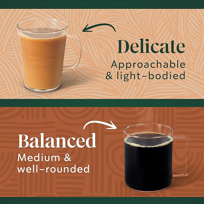 Starbucks Ground Coffee Medium Roast Hot or Iced Coffee Variety Pack Three 12 oz Bags