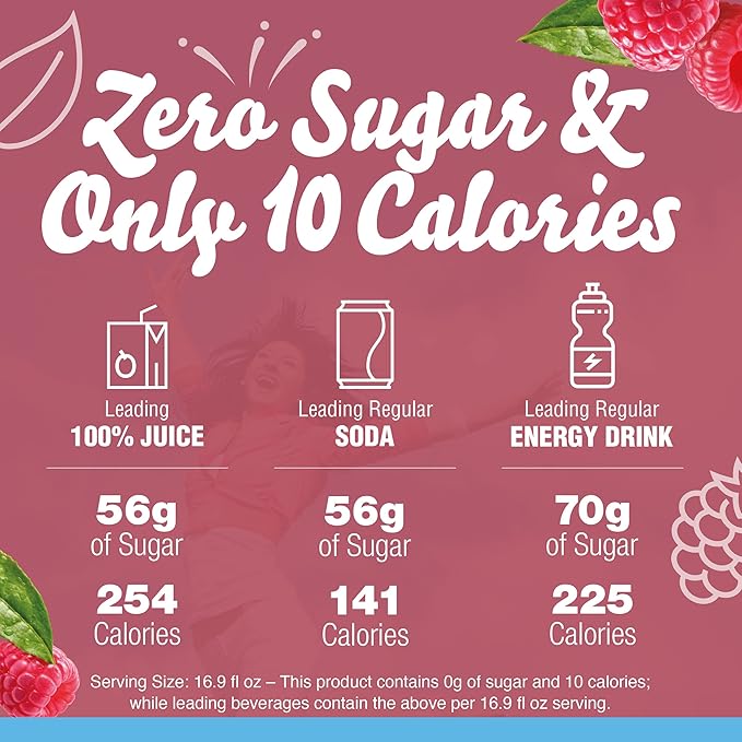 Crystal Light Raspberry Green Tea Naturally Flavored Powdered Drink Mix 120 ct Pack 12 Boxes of 10 On-the-Go-Packets