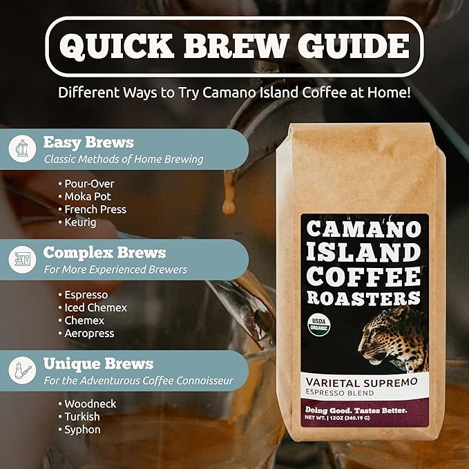 Camano Island Coffee Roasters Varietal Supremo Espresso Blend Ground 12oz Fresh Dark Roast USDA Organic Fairly Traded Shade Grown Arabica Chocolate Caramel Hint of Spice Flavor Profile