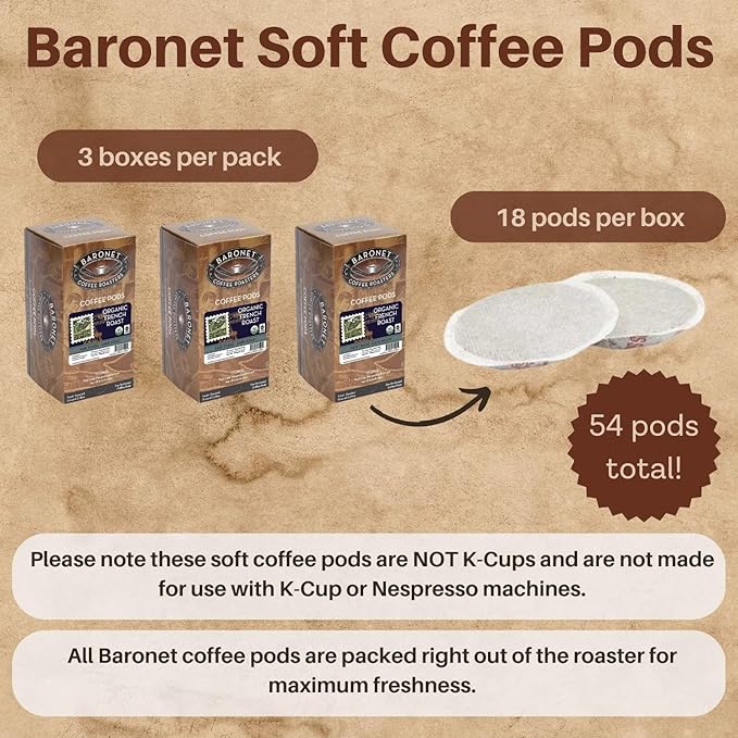 Baronet Coffee Pods [Organic Fair Trade French Roast-54 Pods] Single Cup Use Like Senseo [3 Boxes of 18 Single Serve 10 Gram] Regular Strength [Dark Org Fr Roast]